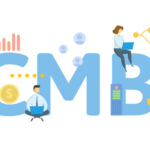 Illustration spelling CMBS.