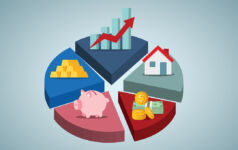 Image depicting real estate private equity.
