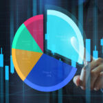 Allocations