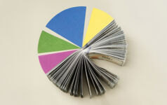 US dollar Pie Chart representing Smart portfolio allocation between cash and assets, diversified financial strategy. table top view